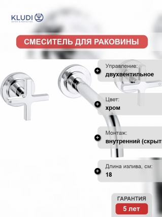 Смеситель Kludi Nova Fonte Classic 201440520 С ВНУТРЕННЕЙ ЧАСТЬЮ, для раковины, двухвентильный, хром