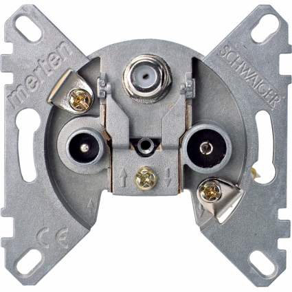 Розетка TV-FM-SAT оконечная Schneider Electric Merten Antique/Artec MTN466097 цвет серый