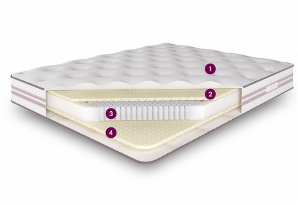 Пружинный матрас consul Мульти Латекс со съемным чехлом из трикотажа 80x200 