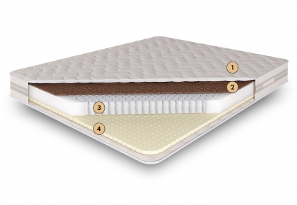 Пружинной матрас consul Руслан 90x200 