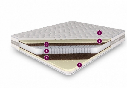 Пружинный матрас consul Майами 120x200 с чехлом из трикотажа