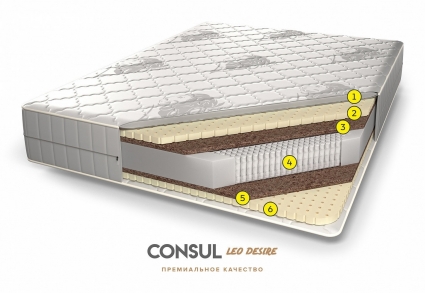 Матрас consul Сапфир Premium 140x200 см