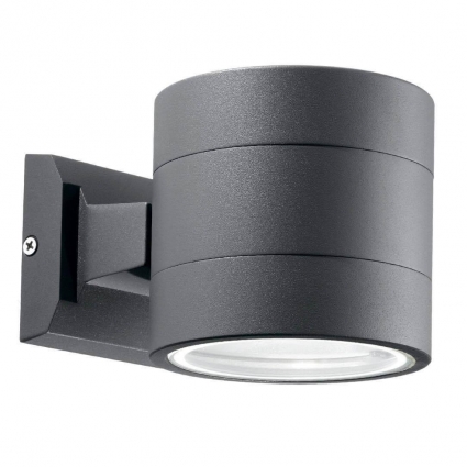 Светильники архитектурные Ideal Lux