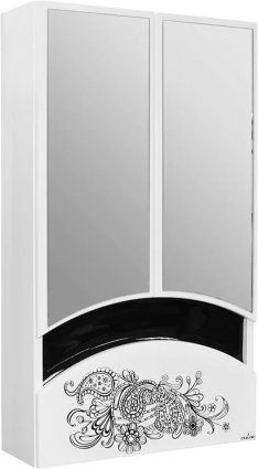 Зеркала с рисунком