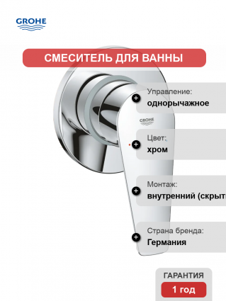 Встраиваемый смеситель для душа и ванны Grohe BauEdge 29040001 С ВНУТРЕННЕЙ ЧАСТЬЮ, хром, однорычажный