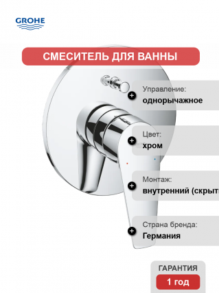 Встраиваемый смеситель для душа и ванны Grohe BauEdge 29079001 С ВНУТРЕННЕЙ ЧАСТЬЮ, хром, однорычажный