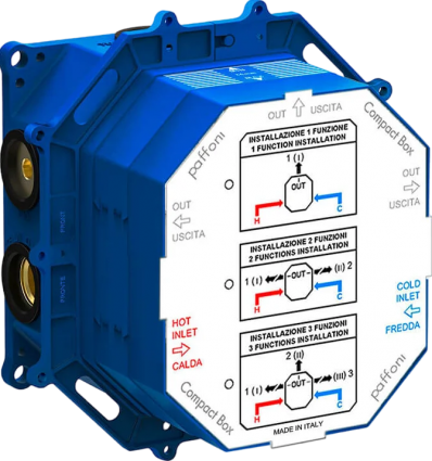 Скрытая часть Paffoni Compact Box CPBOX001