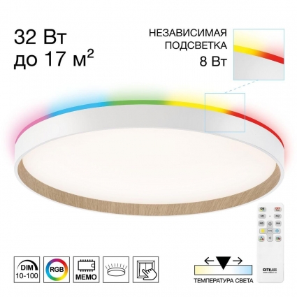 Потолочный светодиодный светильник Citilux Etalon CL750400R цвет белый, с диммером