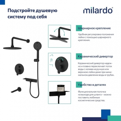 Комплект для ванной Milardo Рора (Rora) ROR0003M70 С ВНУТРЕННЕЙ ЧАСТЬЮ, черный матовый, шланг металлический 150 см