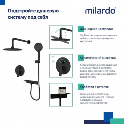 Комплект для ванной Milardo Рора (Rora) ROR0002M70 С ВНУТРЕННЕЙ ЧАСТЬЮ, черный матовый, шланг металлический 150 см