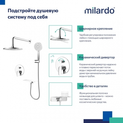 Комплект для ванной Milardo Рора (Rora) ROR0000M70 С ВНУТРЕННЕЙ ЧАСТЬЮ, глянцевый хром, шланг металлический 150 см