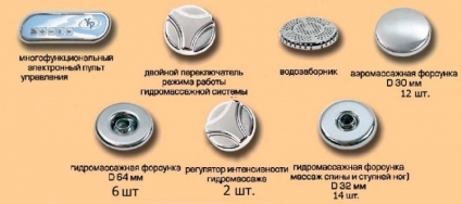 Комплект гидромассаж + аэромассаж Riho Delta Yan Pool W-pool HM AM mix золото/хром