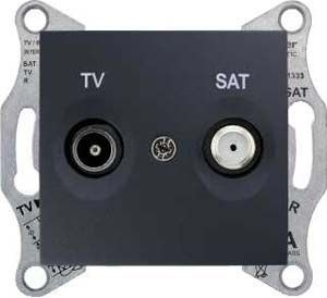 Розетка TV/SAT оконечная Schneider Electric Sedna 1dB SDN3401670 в современном стиле, цвет черный